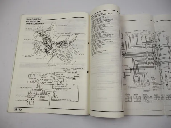 Honda Transalp XL600V T Werkstatthandbuch Reparaturhandbuch Ergänzung 1995