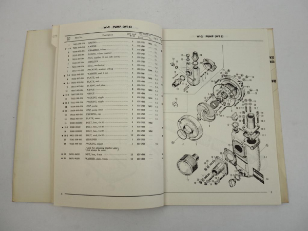 Honda W 15 20 30 40 Wasserpumpe Ersatzteilliste Parts List 1969