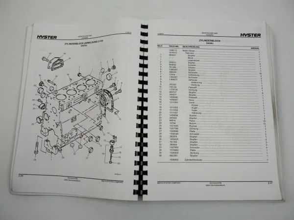 Hyster Challenger H 3.50 - 5.50XM Stapler Ersatzteilliste Ersatzteilkatalog 2010