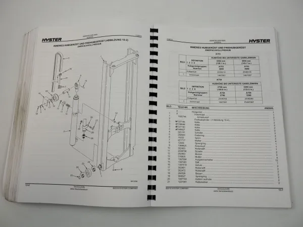 Hyster Challenger H 3.50 - 5.50XM Stapler Ersatzteilliste Ersatzteilkatalog 2010