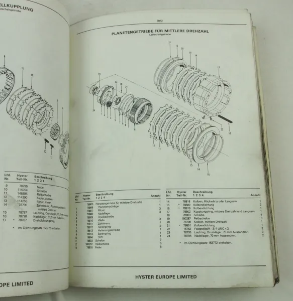 Hyster Challenger H150H - H275H P150B - P200B Ersatzteilliste Ersatzteilkatalog