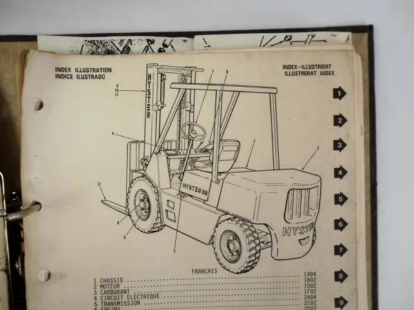 Hyster Challenger H70-110XL H90XLS Parts Manual Ersatzteilliste 1989
