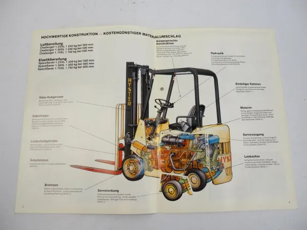 Hyster Challenger Spacesaver 1.25 1.50 1.75 XL Gabelstapler Prospekt