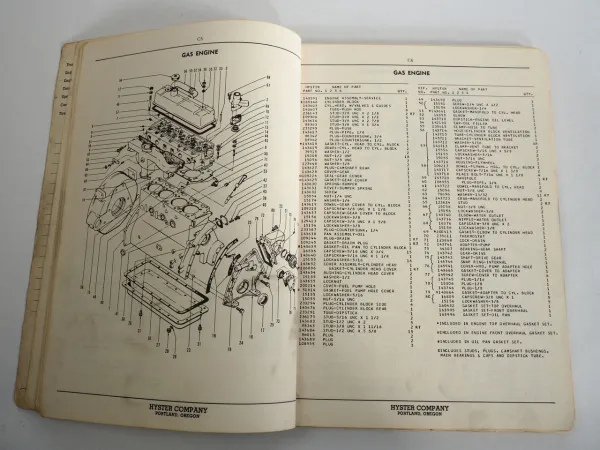Hyster H 30 40 50 60 F Challenger Lift Truck Parts Manual Ersatzteilliste 1970