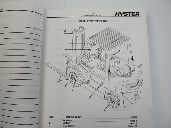 Hyster H2.00-3.20 XM XMX XML Challenger D177 Ersatzteilkatalog 1995