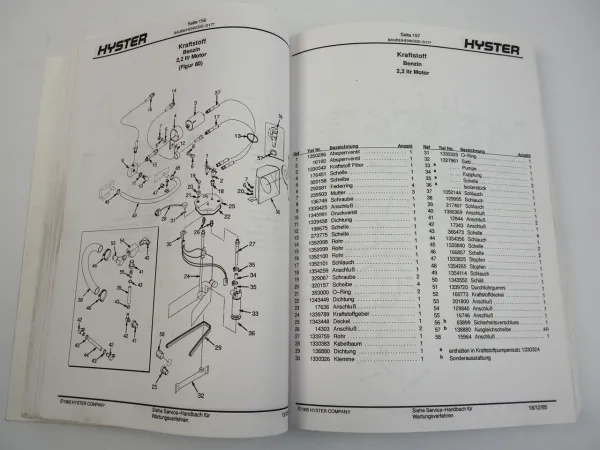 Hyster H2.00-3.20 XM XMX XML Challenger D177 Ersatzteilkatalog 1995