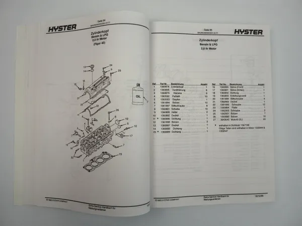 Hyster H2.00-3.20 XM XMX XML Challenger D177 Ersatzteilliste 1995