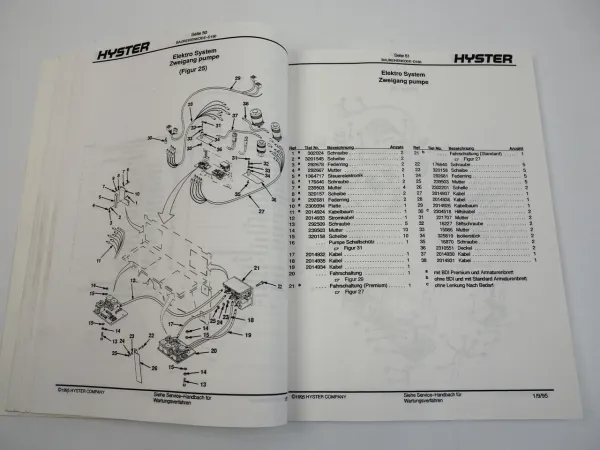 Hyster J 1.60 1.80 2.00 XMT Gabelstapler Ersatzteilliste Ersatzteilkatalog 1996