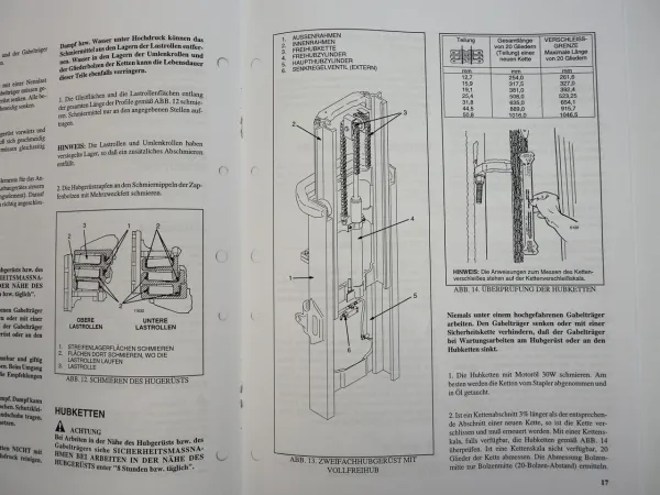 Hyster J 1.60 1.80 2.00 XMT Gabelstapler Wartungshandbuch Werkstatthandbuch