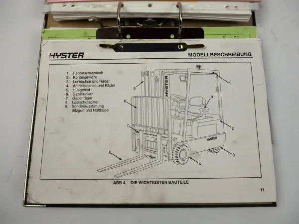 Hyster J 1.60 1.80 2.00 XMT Sitdrive D160 Betriebsanleitung Ersatzteilliste 1996