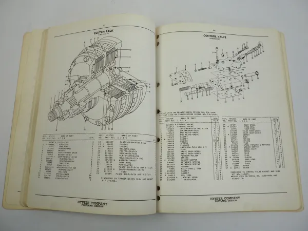 Hyster S 20 25 30 A SpaceSaver Forklift Truck Parts Manual Ersatzteilliste 1974