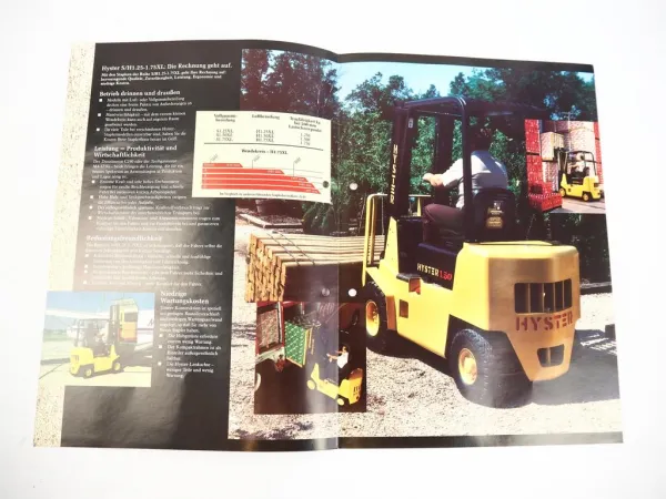 Hyster S/H 1.25 1.50 1.75 XL Prospekt Gabelstapler Technische Daten 1991