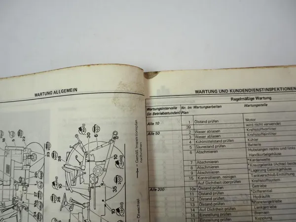 IHC 433 533 633 733 Dieselschlepper Betriebsanleitung Bedienungsanleitung 1982