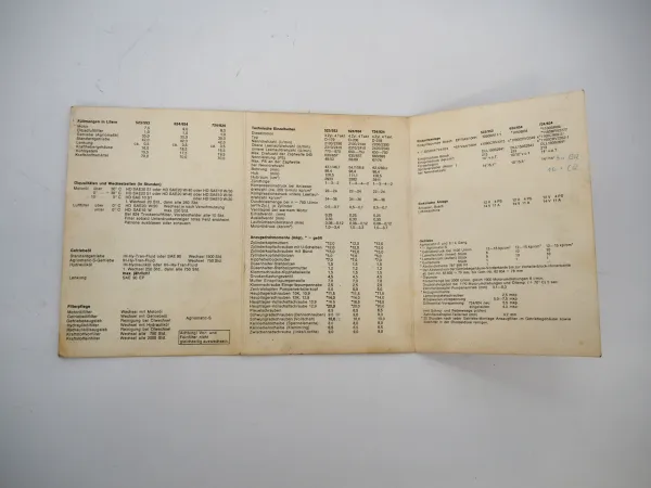 IHC 523 553 624 654 724 824 Technische Daten Ackerschlepper Mc Cormick 1972