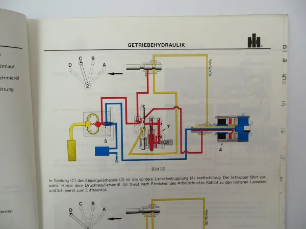 IHC 554 644 744 844 844S Getriebe Werkstatthandbuch Reparaturanleitung 1976