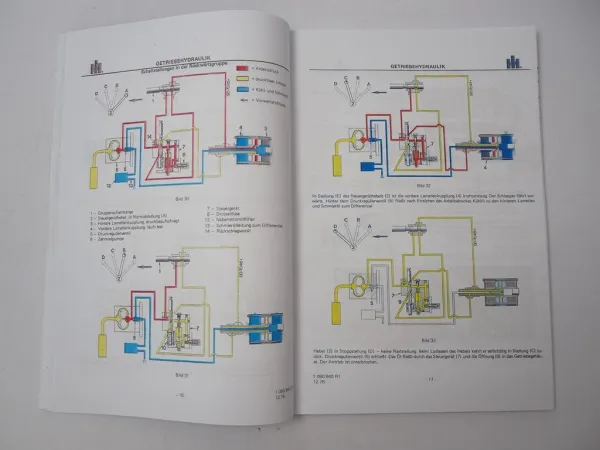 IHC 554 644 744 844 844S Werkstatthandbuch Getriebe Reparaturanleitung