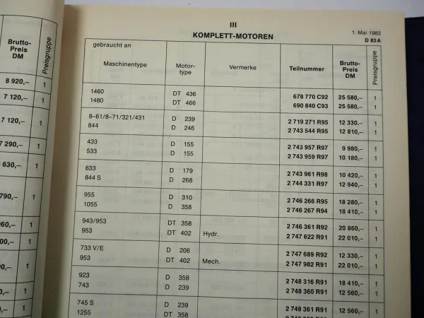IHC Ersatzteil Preisliste Ackerschlepper Landmaschinen Geländefahrzeuge 1983