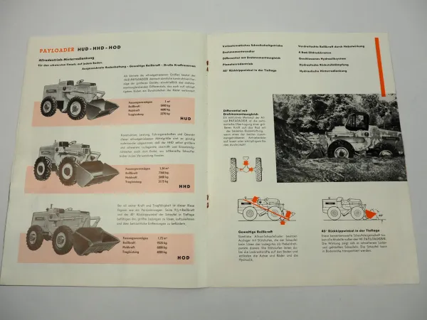 IHC HA HF HU HH HO Payloader Schaufellader Prospekt ca. 1959