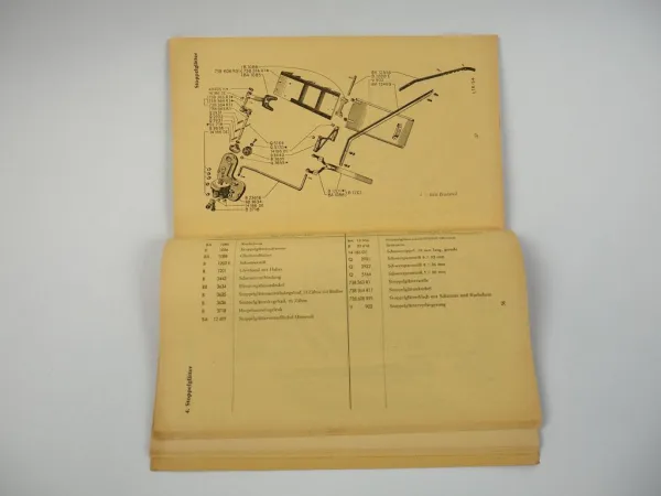 IHC Mc Cormick D-6 Bindemäher Betriebsanleitung Ersatzteilliste 1950er Jahre