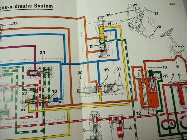 IHC Schlepper B und C Familie Sens O Draulic Werkstatthandbuch Reparatur 1983