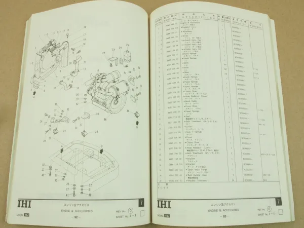IHI 18J Bagger Ersatzteilliste in englisch Parts List Catalog 1994