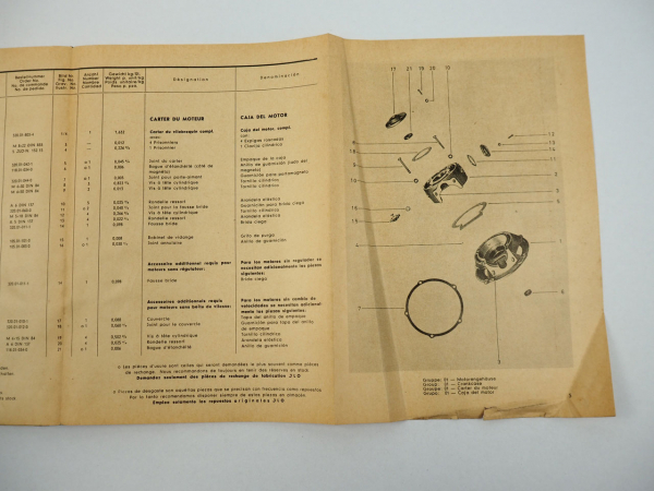 ILO L 100 125 150 Motor Ersatzteilliste Spare Parts List 1956