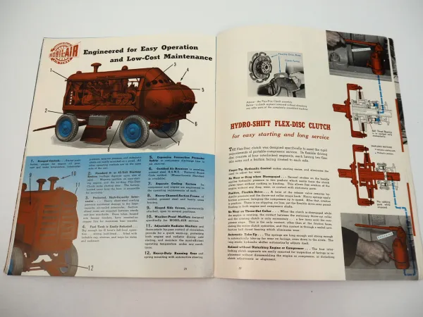 Ingersoll Rand Mobil Air Compressor KA series brochure 1948