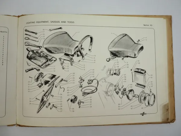 Innocenti Lambretta 125 150 Ld Spare Parts List Ersatzteilliste 1957