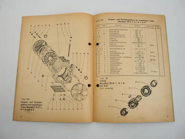 Jacoby Moseldrei 70 G1 G2 Spritzpumpen Bedienungsanleitung Ersatzteilliste 1966