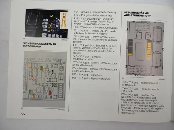 Jeep COMPASS Betriebsanleitung Bedienungsanleitung 2021 Bordbuch Kurzanleitung