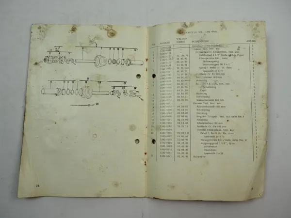 JF CM151 Rotormäher Bedienungsanleitung Ersatzteilliste ab 1973