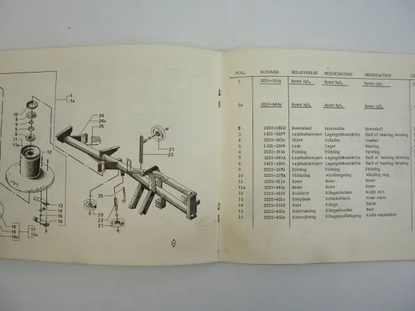 JF CM152 CM165 Rotormäher Drum Mower Ersatzteilliste Spare Parts List 1976