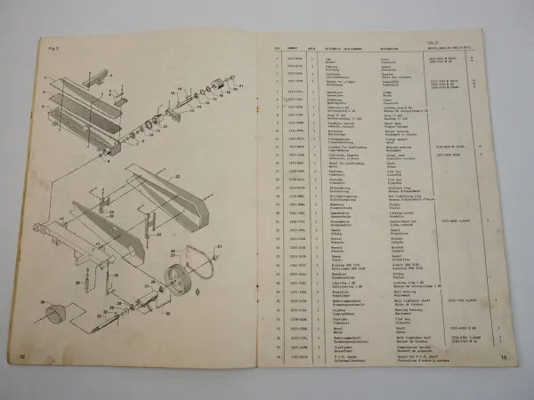 JF CM1900 Rotormäher Drum Mower Ersatzteilliste Spare Parts List 1987