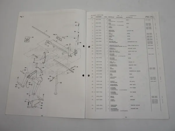 JF Stoll CM190 Rotormäher Ersatzteilliste Spare Parts List 1998