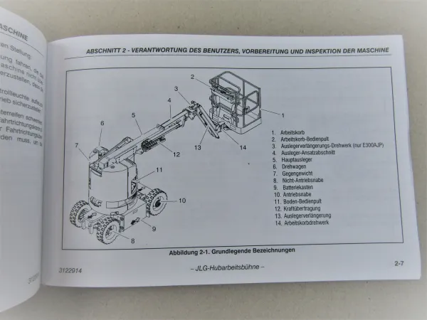 JLG 300 AJ AJP Bedienungsanleitung Parts List Service Maintenance Manual 2010-13