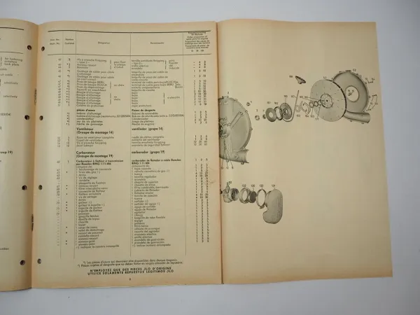 JLO S35 Sprühgebläse Motor Ersatzteilliste Spare Parts List 1965