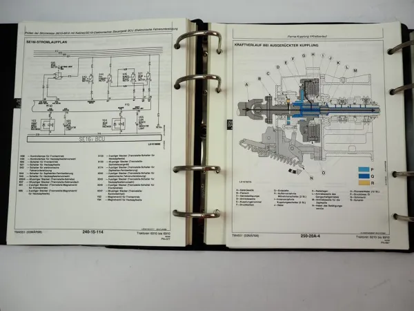John Deere 6010 6110 6210 - 6910 SE Wirkungsweise Prüfungen Werkstatthandbuch 98