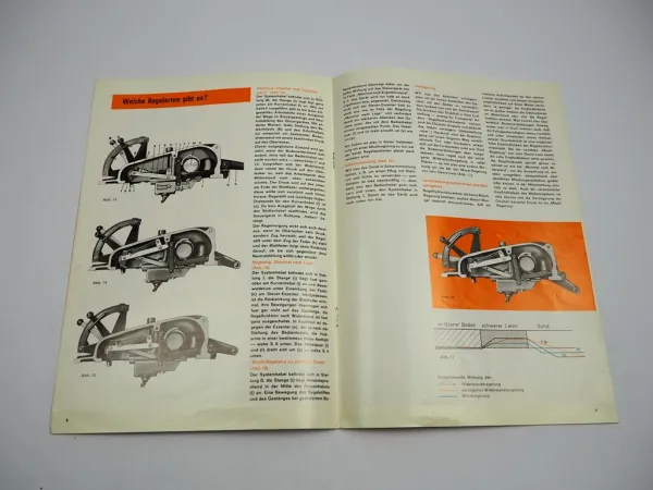 John Deere Mischregelung Schlepper Kombinations Regelhydraulik Prospekt