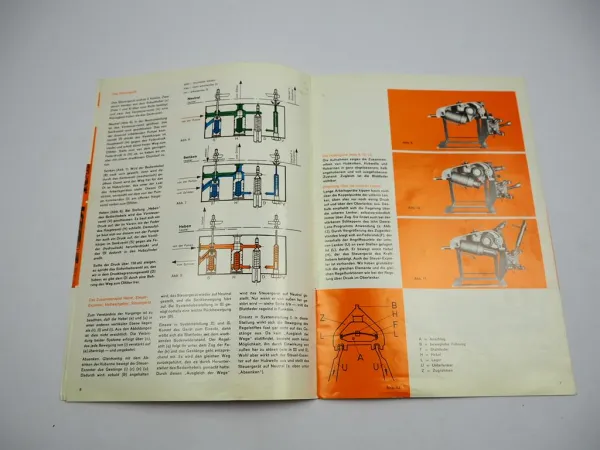 John Deere Mischregelung Schlepper Kombinations Regelhydraulik Prospekt