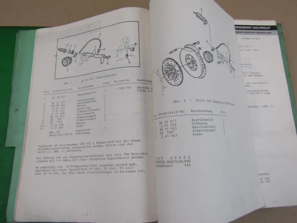 John Deere Traktor Kundendienst Mitteilungen Werkstatthandbuch Ersatzteilnachrichten 1980-84