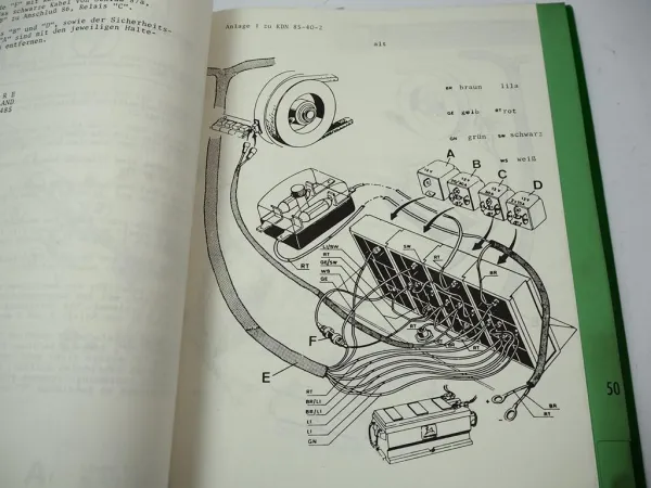 John Deere Traktor Presse Kundendienst Nachrichten Werkstatthandbuch 1985-89