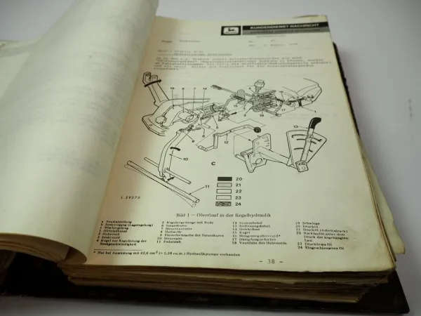 John Deere Traktoren Kundendienst Nachrichten Werkstatthandbuch 1968- 1980