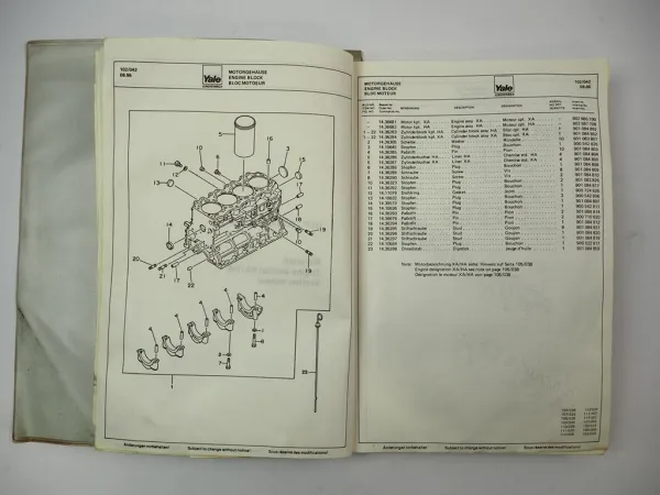 Jungheinrich Yale DFG TFG 2,0 2,5 3,0 Gabelstapler Ersatzteilliste Parts List