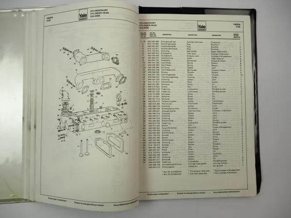 Jungheinrich Yale GDP GLP 070 080 110 EEPA Stapler Ersatzteilliste Parts List