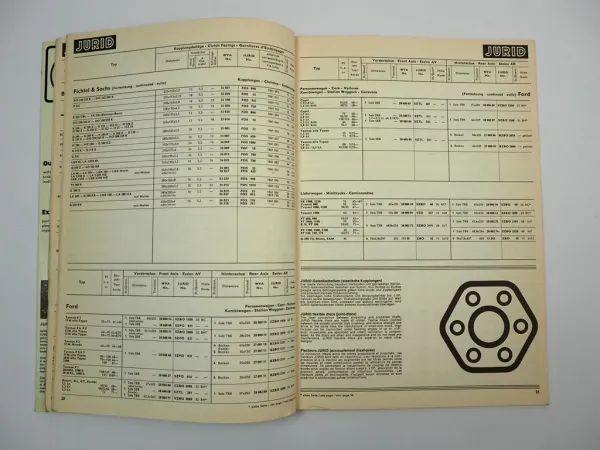 Jurid Bremsbeläge Kupplungsbeläge für PKW LKW Anhänger Ersatzteilkatalog 1972