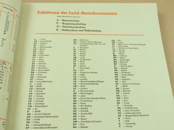 JURID Ersatzteilliste 1942 Bremsbeläge Kupplungsbeläge PKW LKW Anhänger