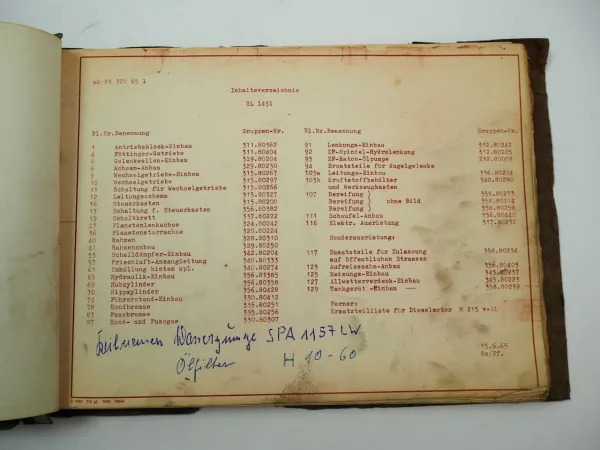 Kaelble SL1451 Schaufellader Betriebsanleitung Wartung Ersatzteilliste ca. 1965