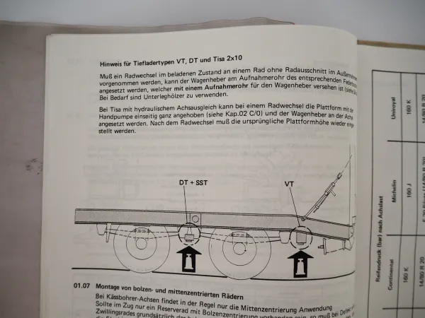 Kässbohrer VKH DKH Hydraulik Kipper Betriebsanleitung 1980er Jahre