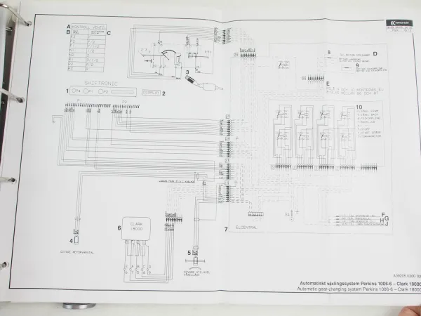 Kalmar DC 9 - 16 Gabelstapler Technisches Handbuch Service Aufbau Instandhaltung