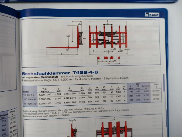 Kaup Seith Anbaugeräte für Gabelstapler Produktprogramm Datenblätter 2001/08